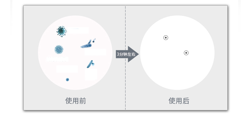 全能消毒水_04.jpg