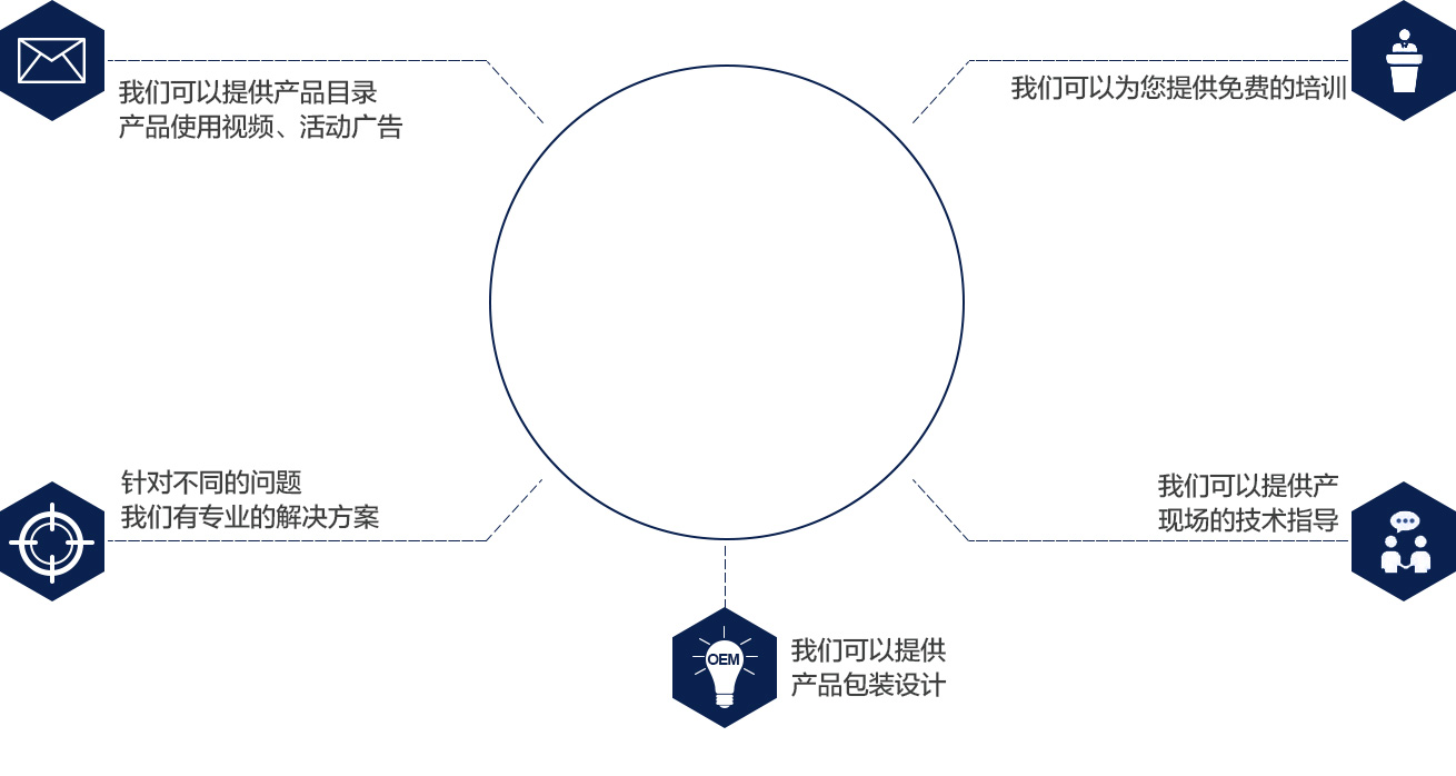 1网站首页_07.jpg