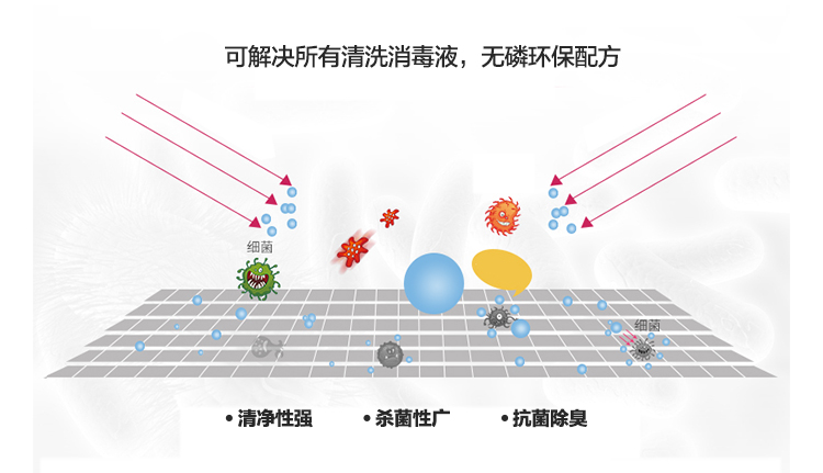 全能消毒水（中文）_03.jpg