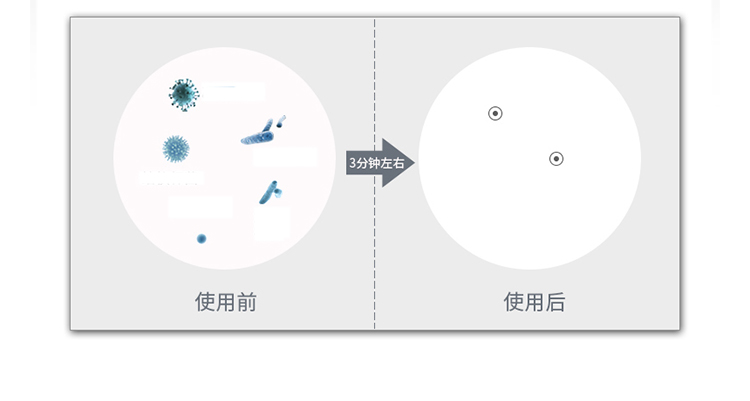 全能消毒水（中文）_04.jpg