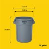 Rubbermaid Vented BRUTE Container | Industrial-Strength Container for Maximum Efficiency and Longevity
